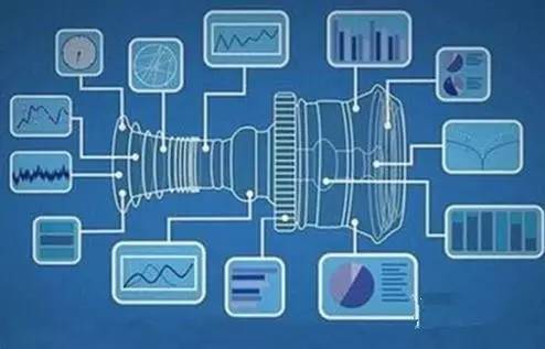 互联网制造 为中国智造寻找新方向的技术服务